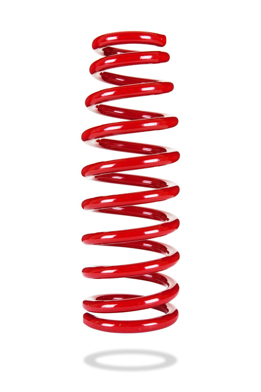 2900R