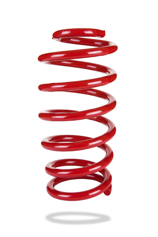 2901