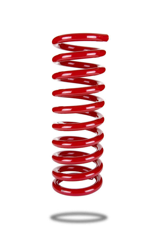 7032R