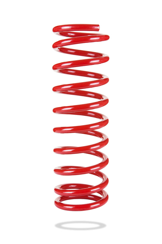 7081