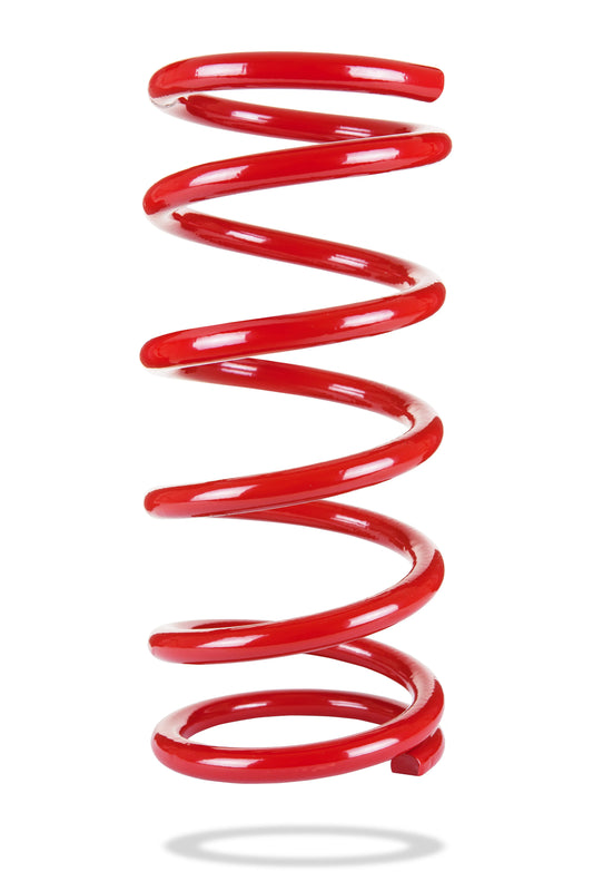 7244