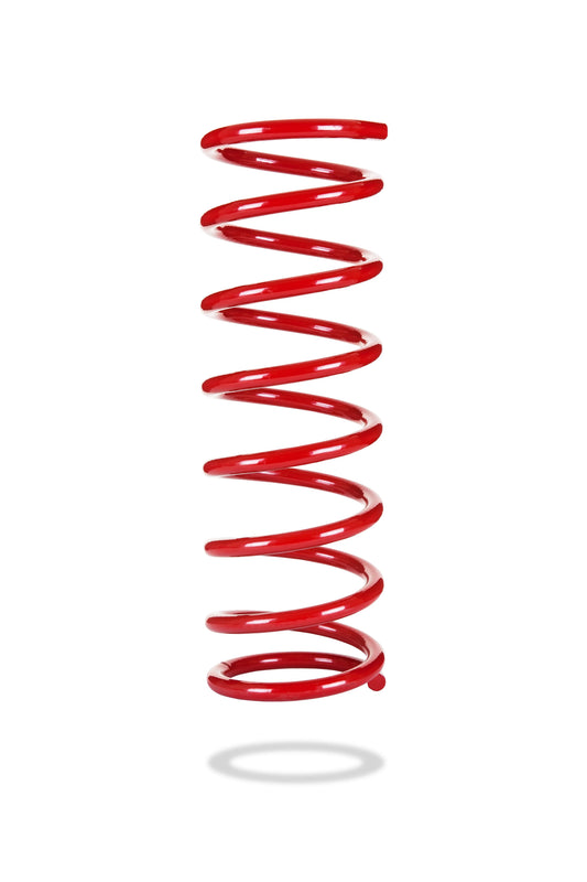 7247