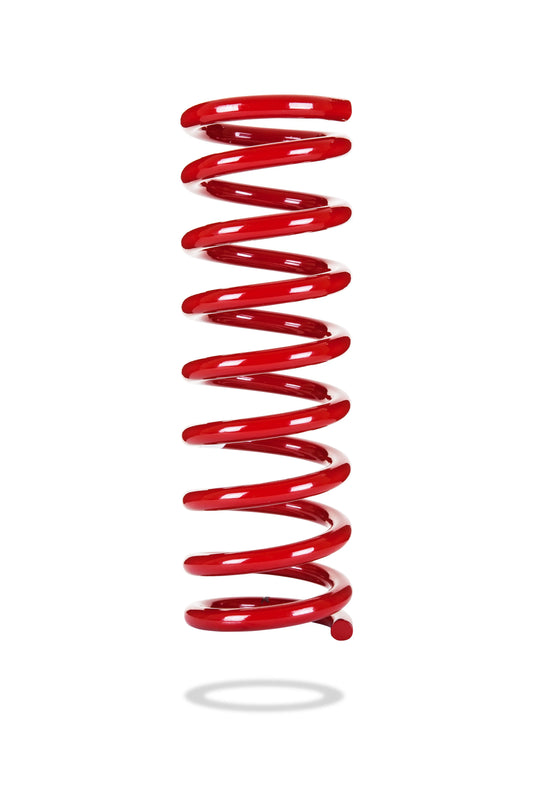 7261