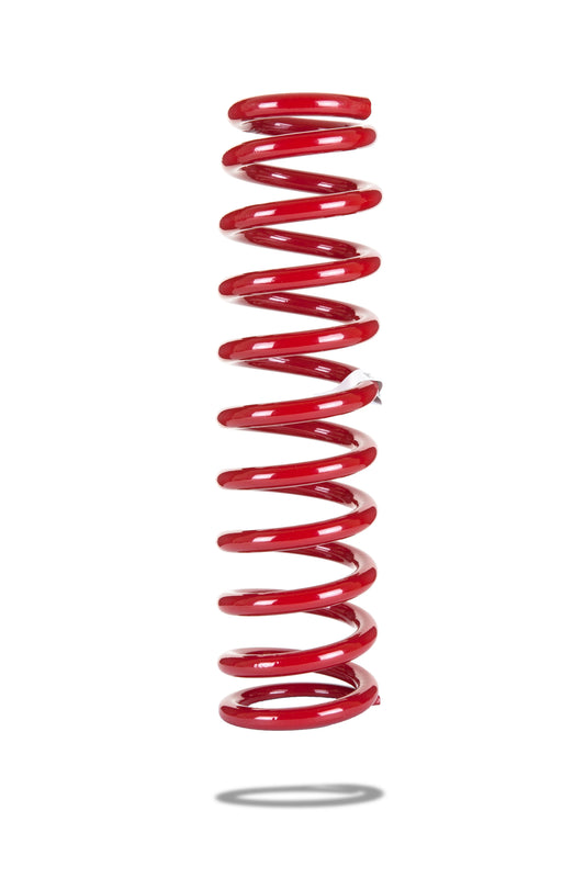7792