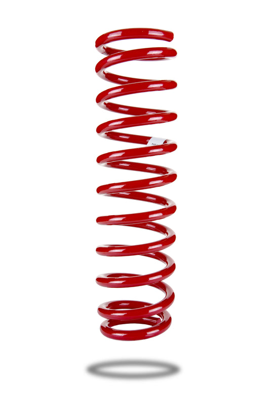7793