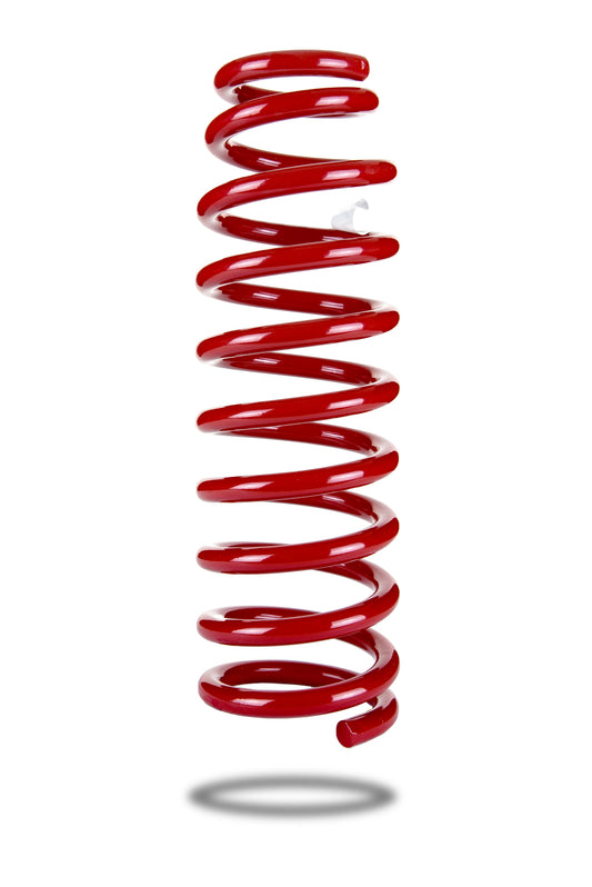 7795
