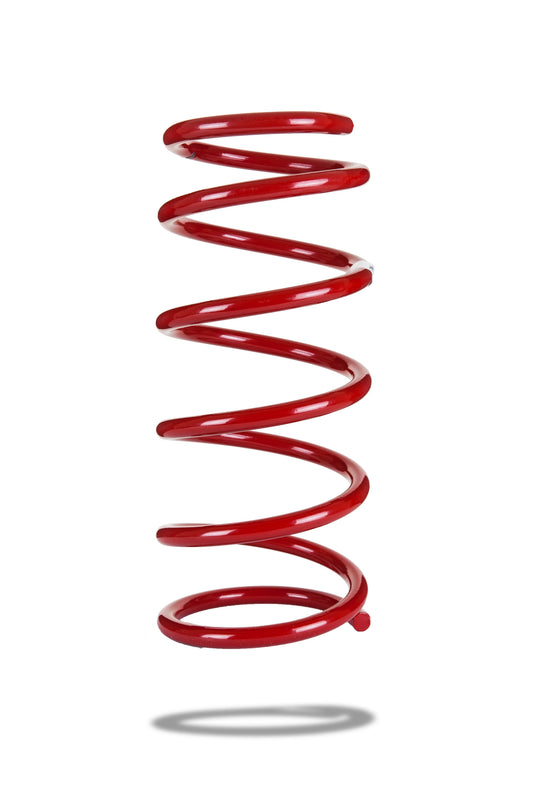 7796
