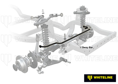 BTF88