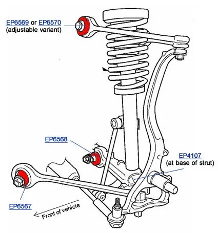 EP6570