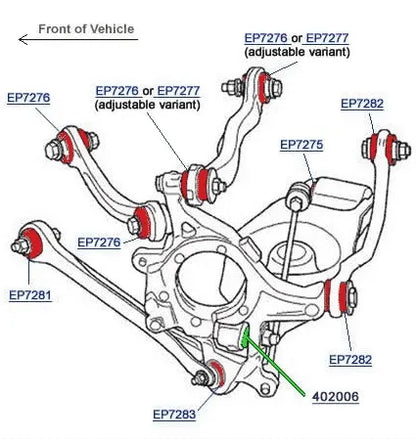 EP7277