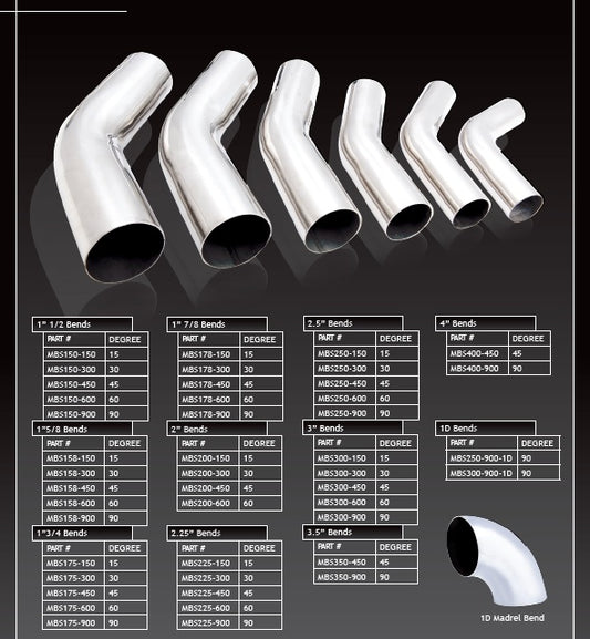 MBS250-450