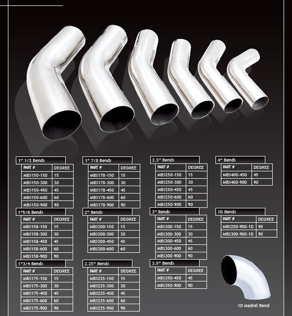 MBS300-450