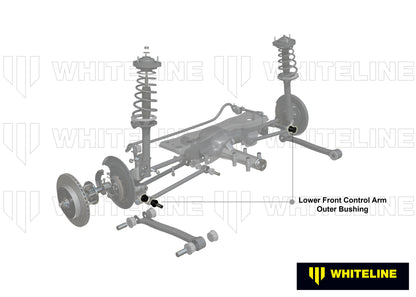 W0596